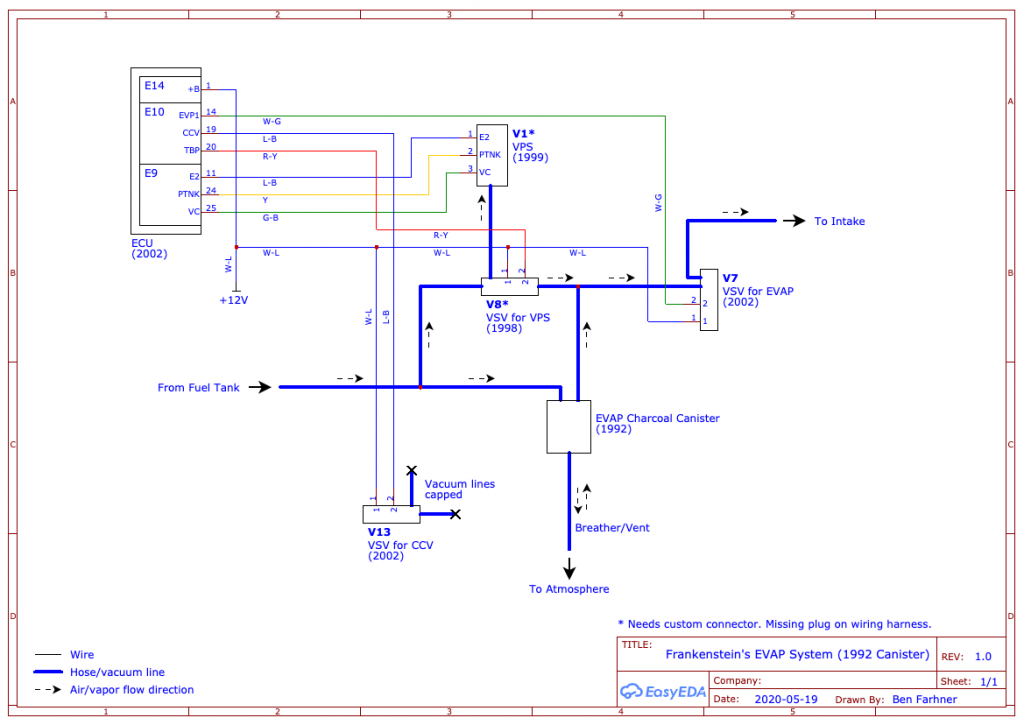 Diagram with 1992 cylinder-style charcoal canister showing wiring, hose routing, and air/vapor flow for the 3.4 swap