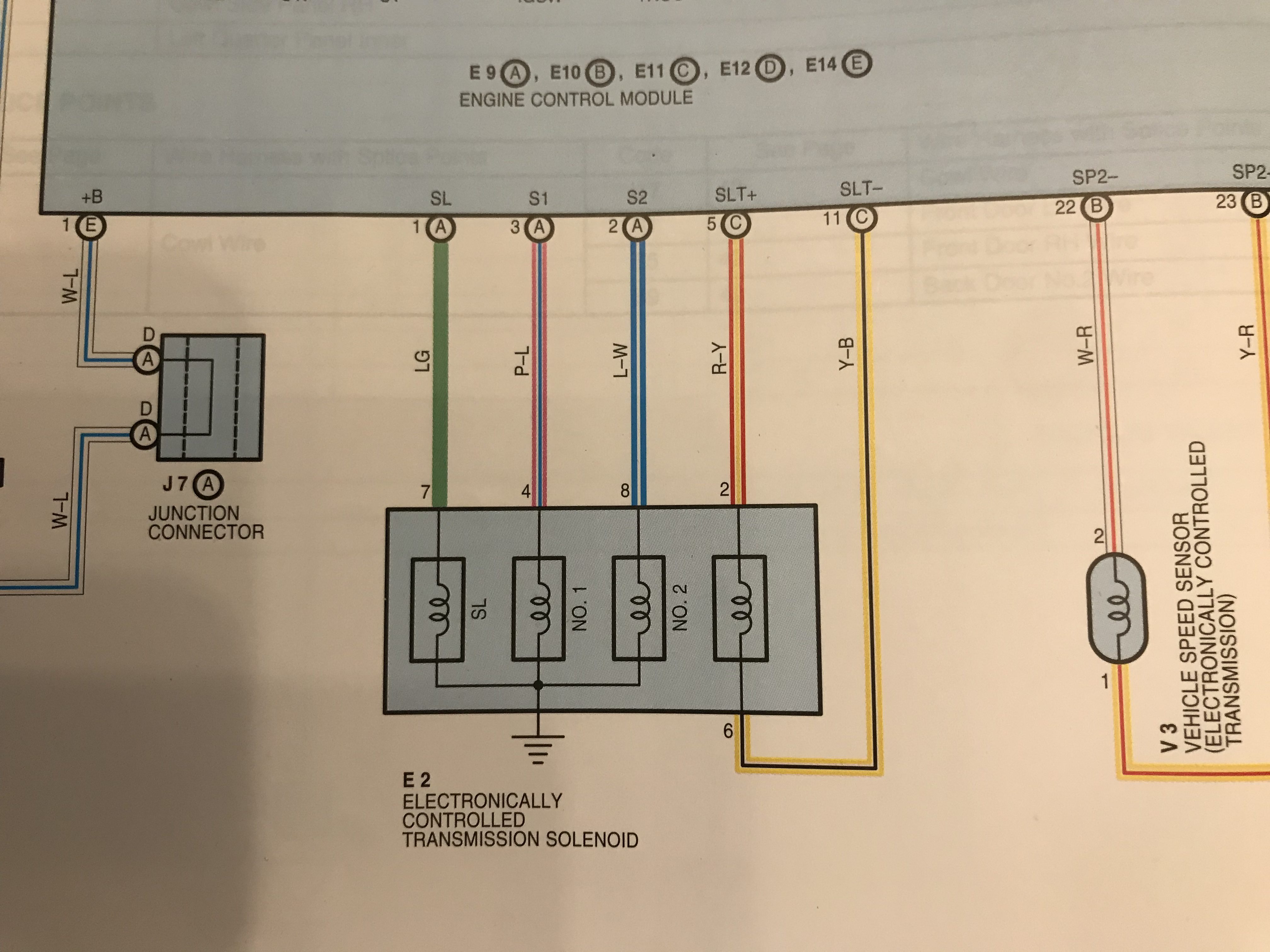 Diagram for 2002 4Runner with automatic transmission